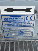 🔧 Ventilador Trifásico Industrial Univent – 2,2 kW 4 - Image 3